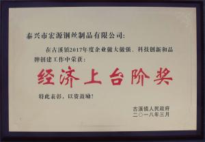 2017年经济上台阶奖