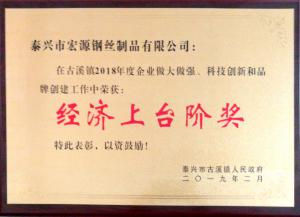 2018年经济上台阶奖